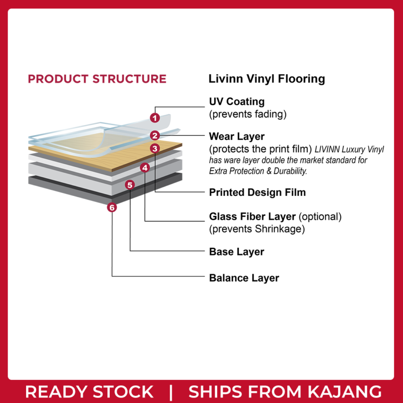 product-structure-layer-vinyl-flooring