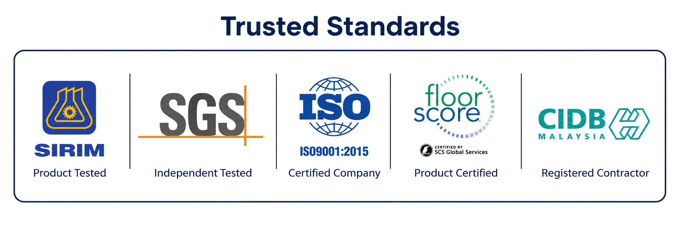 trusted standards